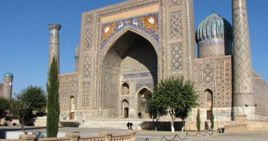 ABECEDA EKONOMIKY A EKONÓMIE – Uzbekistan